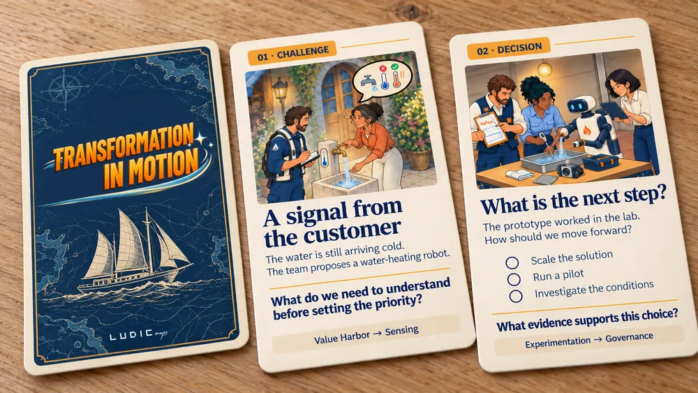 Illustrative visualization of three printed cards from the project: the “Transformation in Motion” cover, a challenge card and a decision card.